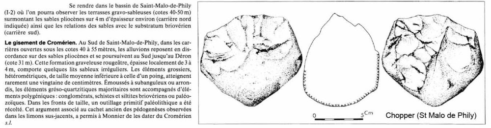 Fig. 86 – Saint Malo de Phily - Le gisement de Cromérien 