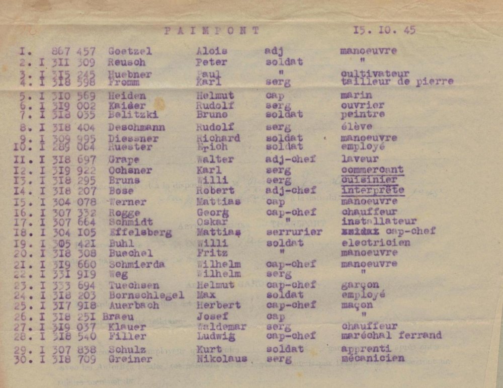 Liste des 30 P.G.A. mis à disposition de la commune de Paimpont par le Camp de Comper le 15 octobre 1945