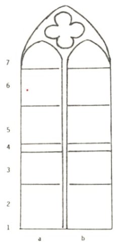 Plan schématique des verrières n°1 et n°2