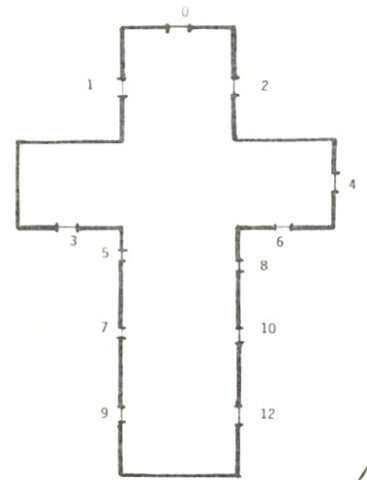 Plan schématique de localisation des verrières de l'église abbatiale de Paimpont
